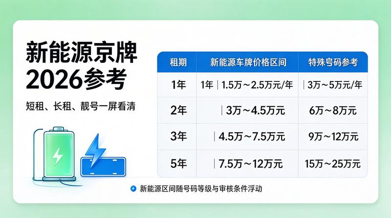 政策法规研讨会