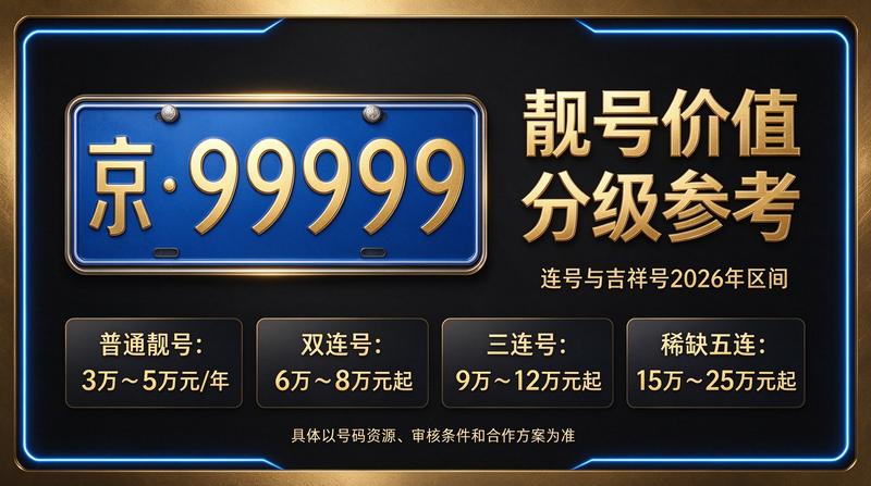 北京小牛京牌团队及办公环境